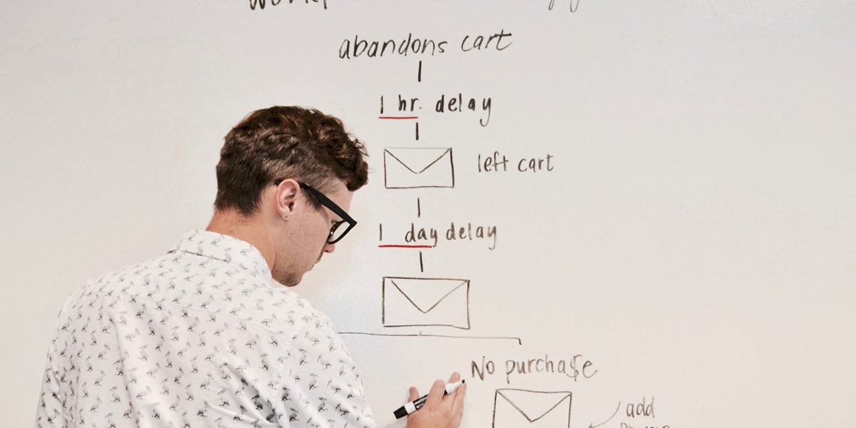email marketing certification course India