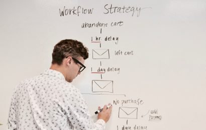 email marketing certification course India